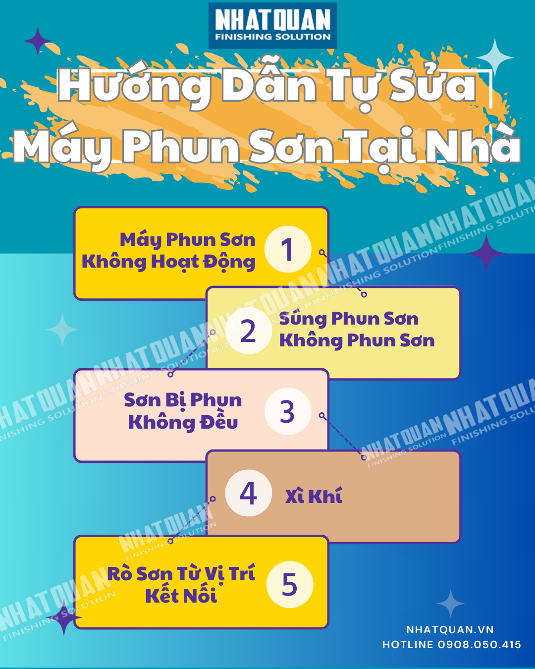 Hướng Dẫn Tự Sửa Máy Phun Sơn Tại Nhà